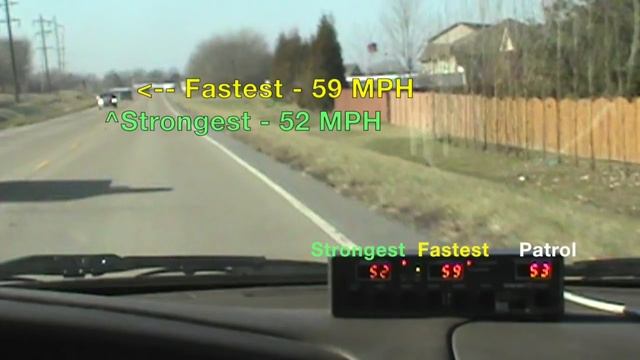 Police Radar Basics - Hardware смотреть онлайн