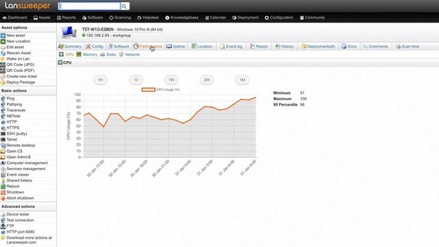 Lansweeper Performance Counter Monitor Scanner смотреть онлайн