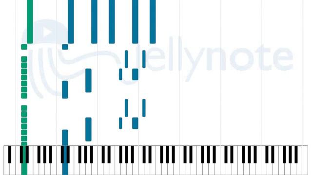I Hate Everything About You - Three Days Grace [Sheet Music] смотреть онлайн