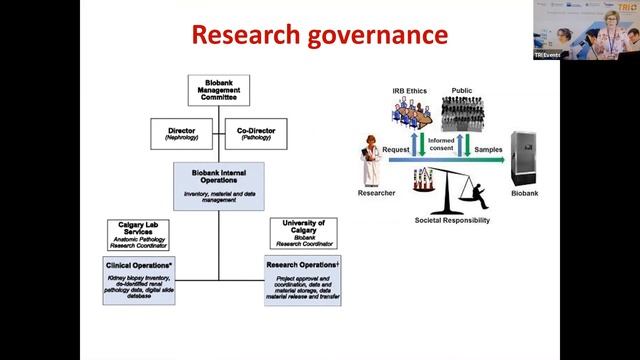 Biobanking: how can we make it meet the needs of researchers? смотреть онлайн