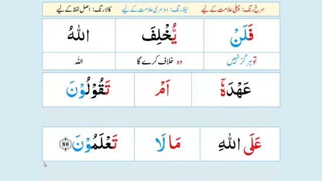 Lesson-44 Al-Baqarah 80-82 | Misbah-ul-Quran مصباح القرآن | Quran Word to Word Urdu Translation смотреть онлайн