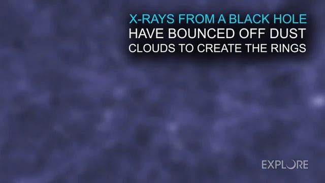 Chandra X-ray Observatory: A Quick Look at V404 Cygni смотреть онлайн