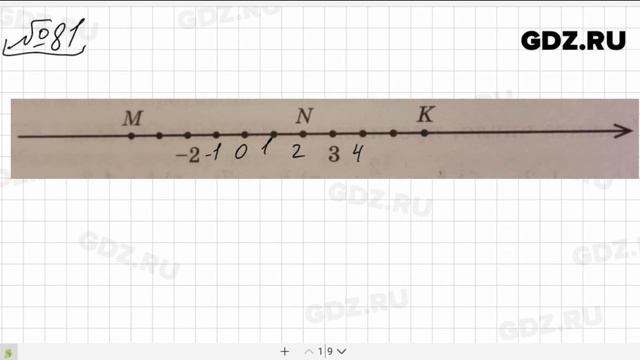 № 81 - Математика 6 класс Зубарева смотреть онлайн