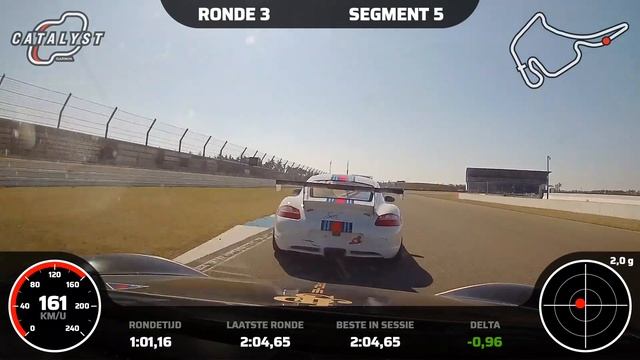 Hockenheim - Porsche Cayman S - Onboard Race First Lap - PCR / PCHC March 2022