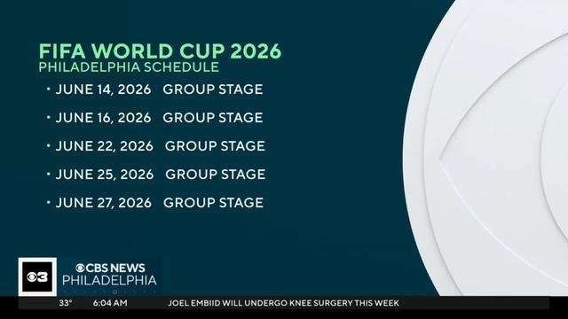 Philadelphia to host 6 2026 FIFA World Cup matches смотреть онлайн