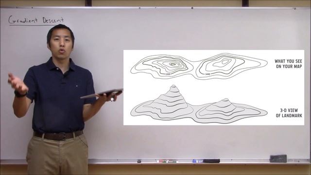 Numerical Optimization Algorithms: Gradient Descent смотреть онлайн