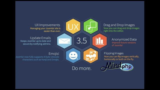 whats new in joomla 3.5 Support php7- มีอะไรใหม่ใน Joomla 3.5 มาดูกัน смотреть онлайн