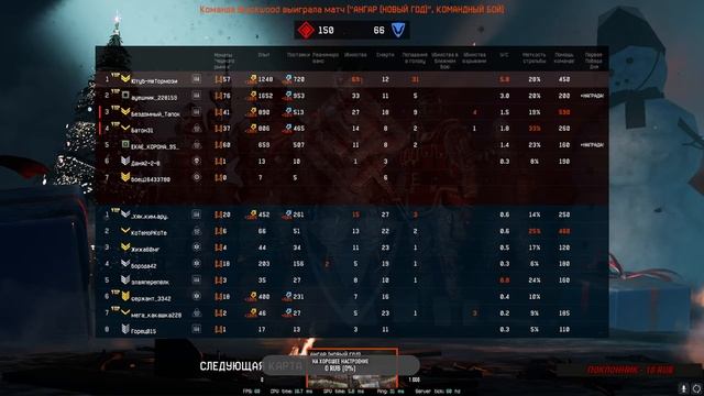 Warface с 0 смотреть онлайн