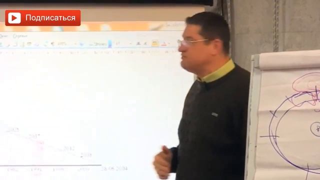 Что такое высший знак зодиака? Второй круг зодиака. Высший круг зодиака. Сарвасатья смотреть онлайн