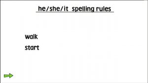 Life Vision A1+ Grammar Video Unit 1.2