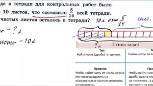 Решение задач на дроби 5 класс