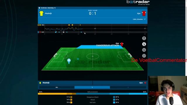 RKC WAALWIJK VS AJAX LIVE MET DE VOETBALCOMMENTATOR (#558) смотреть онлайн