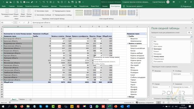 Сводные таблицы (Pivot Table) в Excel: создание простых отчётов (Часть 2) смотреть онлайн