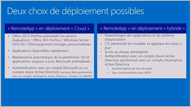 Comment publier facilement des applications pour des usages mobiles ? смотреть онлайн