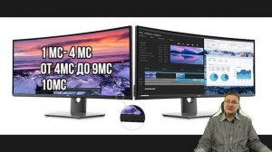 Какой монитор лучше выбрать - На что обратить внимание при покупке монитор