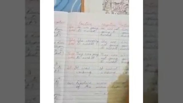 Class 6 English смотреть онлайн