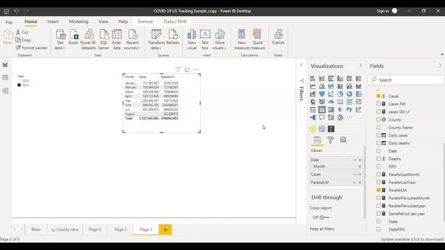 ParallelPeriod in PowerBI | Power BI for beginners | Power BI interview questions смотреть онлайн