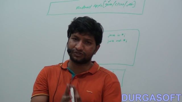 What is Android? смотреть онлайн
