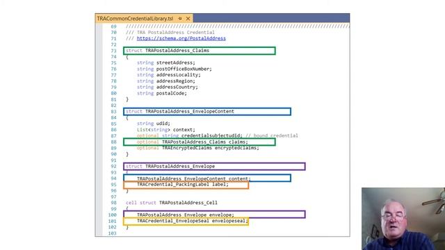 Structured Credentials for Developers: What are Structured Credentials and Unbound Credentials? 0.4 смотреть онлайн