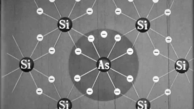 Фотоэлементы и их применение, 1987. смотреть онлайн