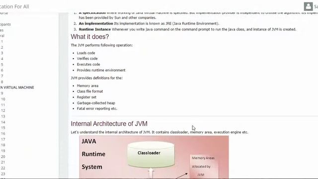 WHAT IS JAVA VIRTUAL MACHINE смотреть онлайн