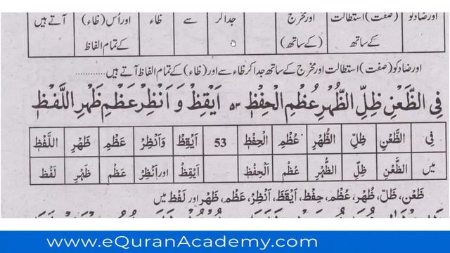 Learn Quran Tajweed Classes - Lesson 98 - Idgham Ka Bayan - Live Quran Tajwid Lesson