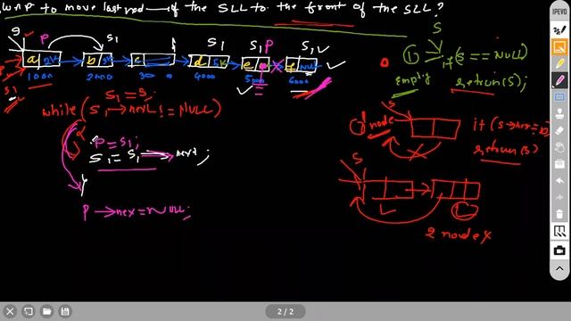 MOVE FROM LAST NOTE TO FIRST NODE IN SINGLE LINKED LIST смотреть онлайн