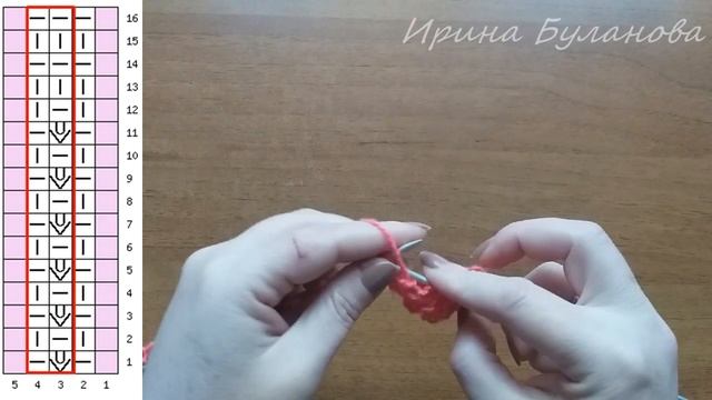 Chic knitting pattern. Simple and Beautiful! - Шикарный узор спицами. Просто и Красиво! смотреть онлайн