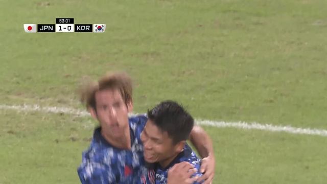 #EAFF E-1 Football Championship 2022 Final Japan M6 Highlights Japan vs Korea Rep. смотреть онлайн