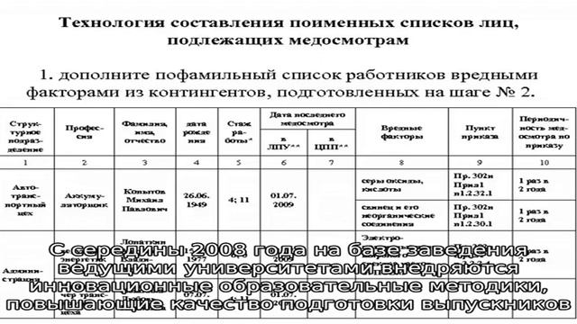 Химкинский техникум космического энергомашиностроения смотреть онлайн