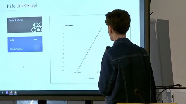 Erika and Lirik Present Projects at Raiffeisen Bank Portfolio Event | Student Presentations смотреть онлайн