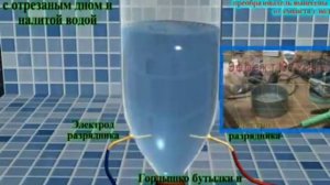 Бестопливная энергетика Дудышева Юткина