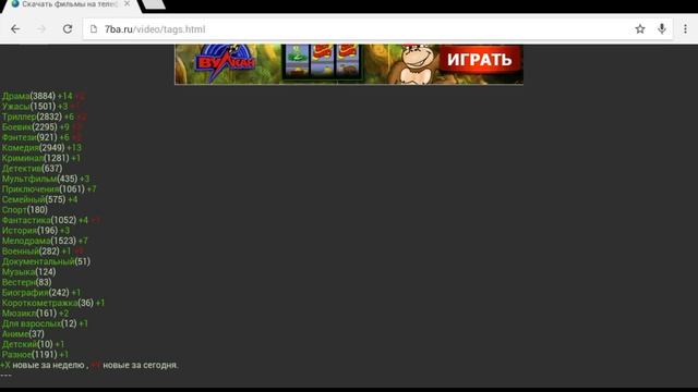 Как скачивать фильмы на планшет или на телефон смотреть онлайн