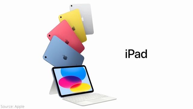 Why I returned the M2 Pro MacBook Pro... and got a M2 Pro Mac mini instead смотреть онлайн