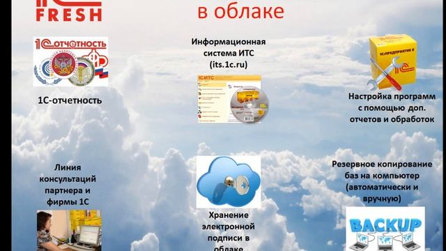 «Сервис «1С:предприятие 8 через Интернет» 1cfresh.com – что это такое и с чем его едят» смотреть онлайн