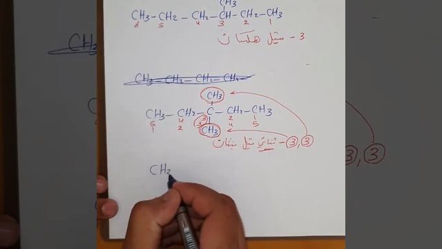 الفصل السابع المحاضرة 1 смотреть онлайн