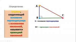 урок №29 Перпендикуляр, наклонная и проекция наклонной 7 класс