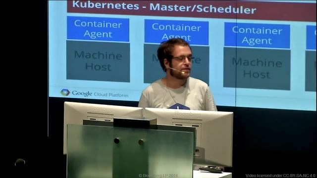 NYLUG Presents: Jimmy Kaplowitz on Kubernetes (Oct 2014) смотреть онлайн
