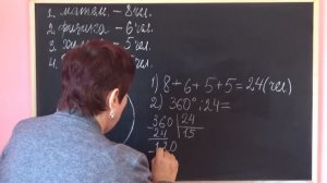 КРУГОВЫЕ ДИАГРАММЫ. Видеоурок | МАТЕМАТИКА 5 класс