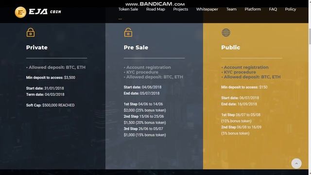 EJA COIN ICO İncelemesi (TR) #EjaCoin смотреть онлайн