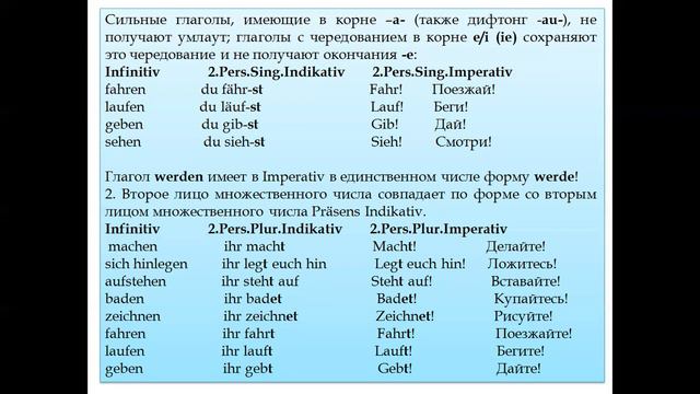 Повелительное наклонение. Der Imperativ#немецкийязык смотреть онлайн
