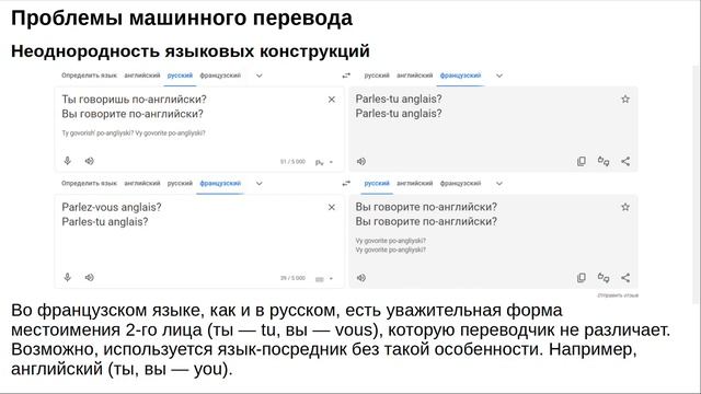 Бабаян Никита Вачеевич «Инженерия знаний в решении проблем машинного перевода» смотреть онлайн