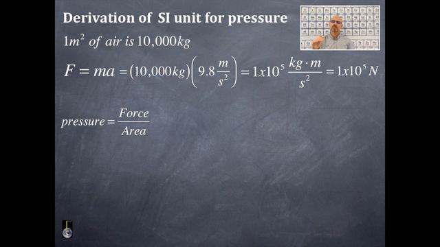 Gases 8: Derivation Of SI Unit For Pressure