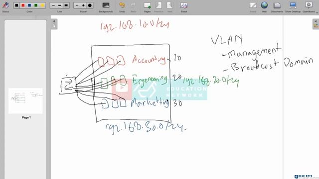 Networking Tutorial with Cisco CCNA 200-301 - 31 - What is vlan смотреть онлайн