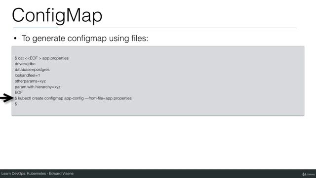 Kubernetes - ConfigMap | Kubernetes Tutorial смотреть онлайн