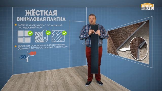 Кварц винил 1 выпуск ( виниловый ламинат AQUAFLOOR.)