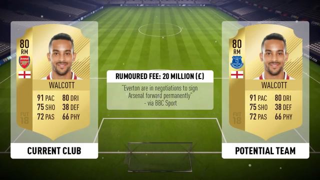 FIFA 18 CONFIRMED TRANSFERS & RUMOURS! Ft. Sanchez, Sterling, Fred, Walcott, Keita & More! смотреть онлайн