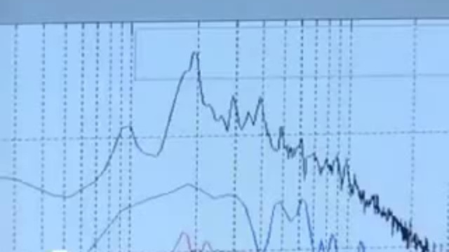 Зомбирование через музыку 