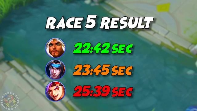 Mobile Legends Marathon | Fighter World Championship | M2 Series Olympics смотреть онлайн