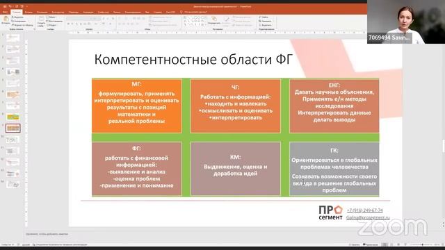 Диагностика функциональной грамотности обучающихся смотреть онлайн